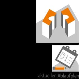Produktion